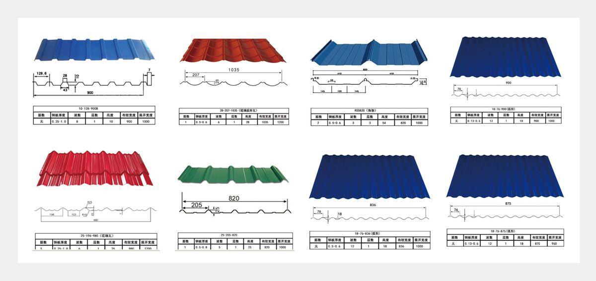 color-coated-roofing-sheets-Hebei Sinostar 4